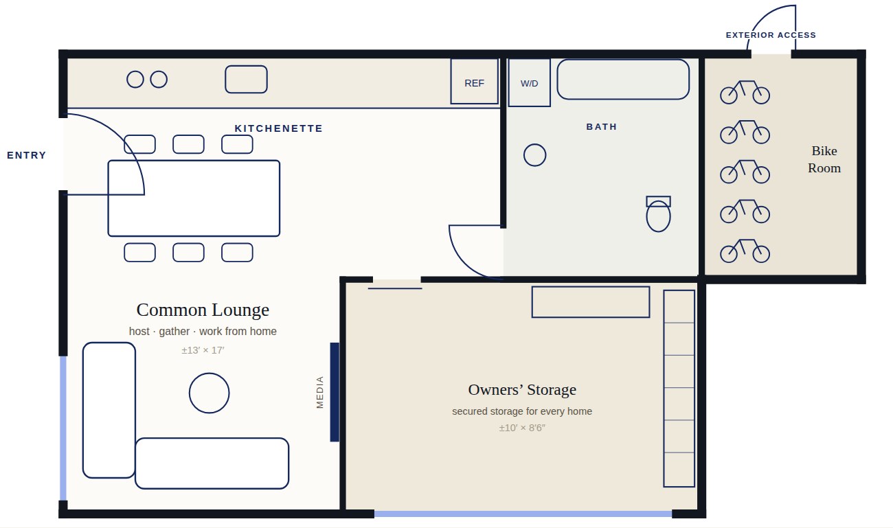 Floor plan of the Level 0 common area: lounge with kitchenette, bath, owners&rsquo; storage, and bike room